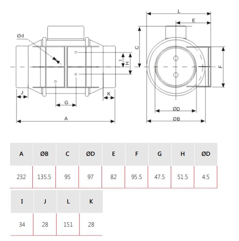 Heliokentrifugallüfter TD-160/100 N SILENT (220-240V50HZ) RE mit der Referenz 5211318000 von der Marke SOLER & PALAU